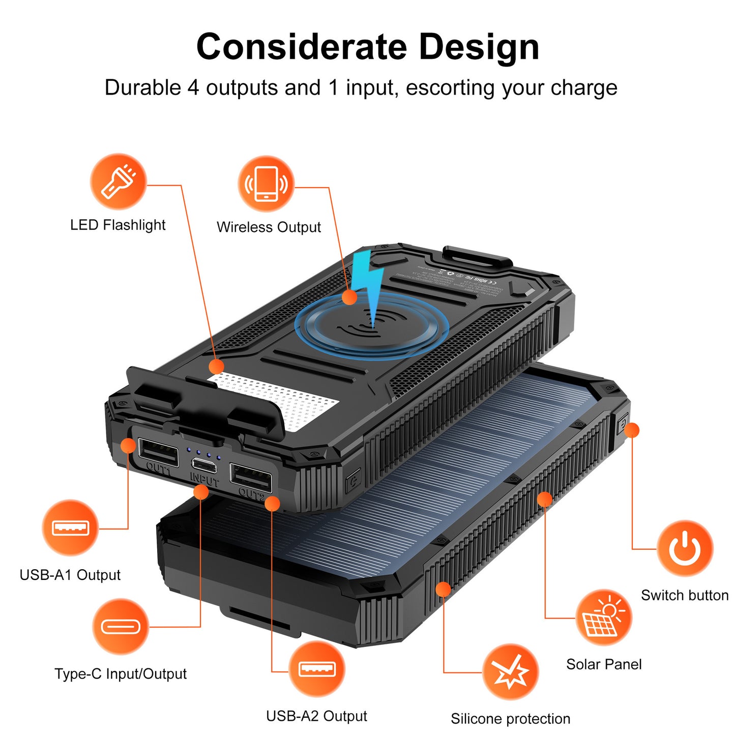 Tik cross-border outdoor waterproof wireless charging solar power bank 20000 mAh fast charging emergency mobile power bank
